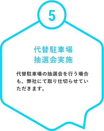 代替駐車場 抽選会実施