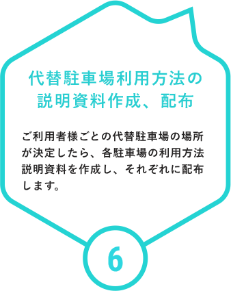 代替駐車場利用方法の説明資料作成、配布